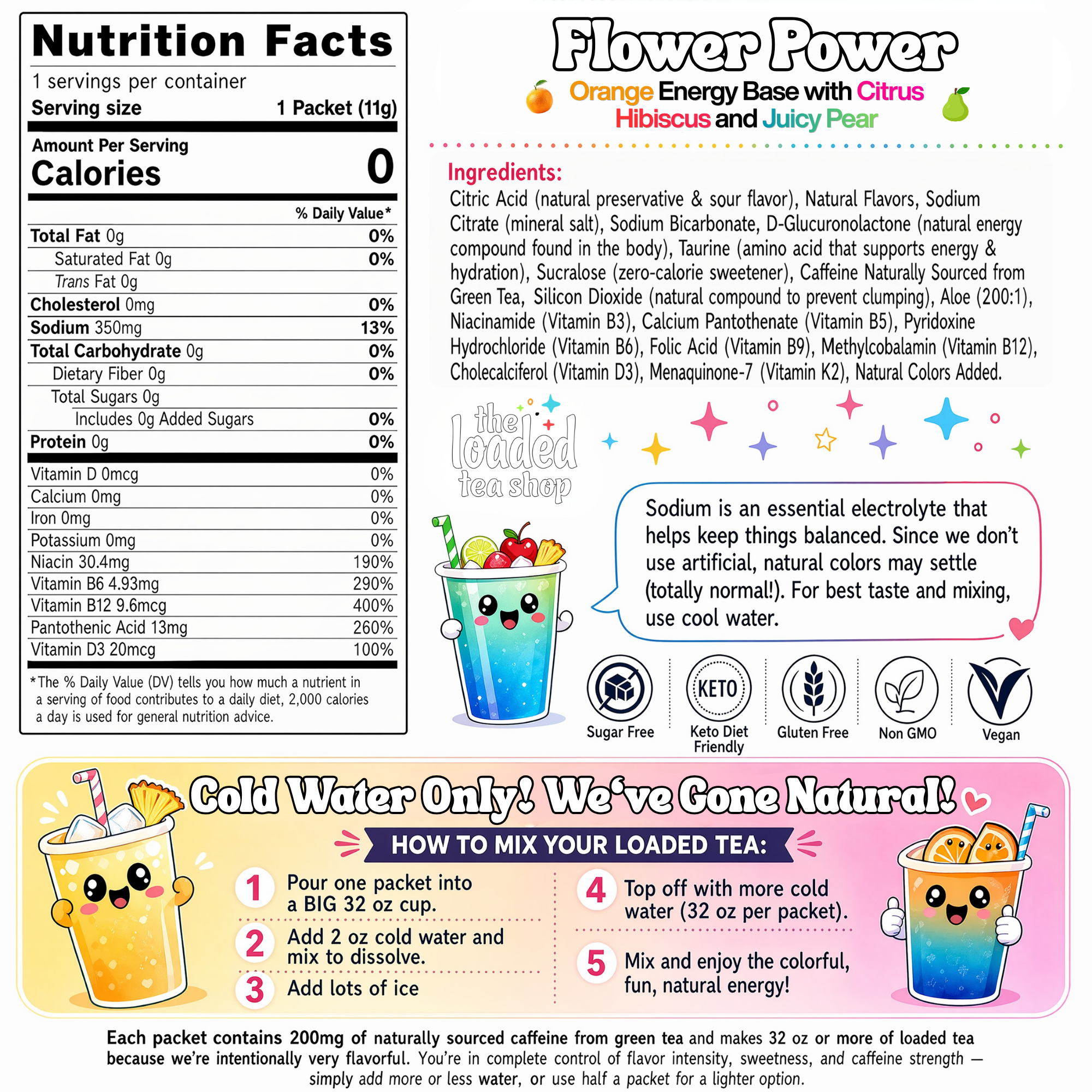 Flower Power - Your Daily Tea
