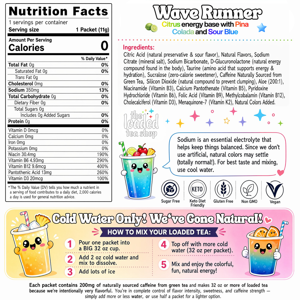 Wave Runner - Fun in Every Sip