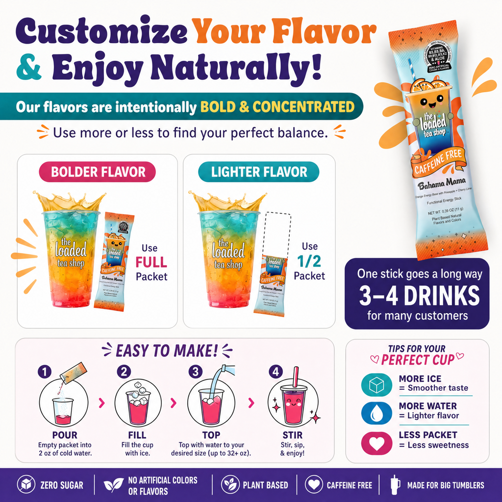 Gummie Bear (Caffeine-Free) - Made for Routines