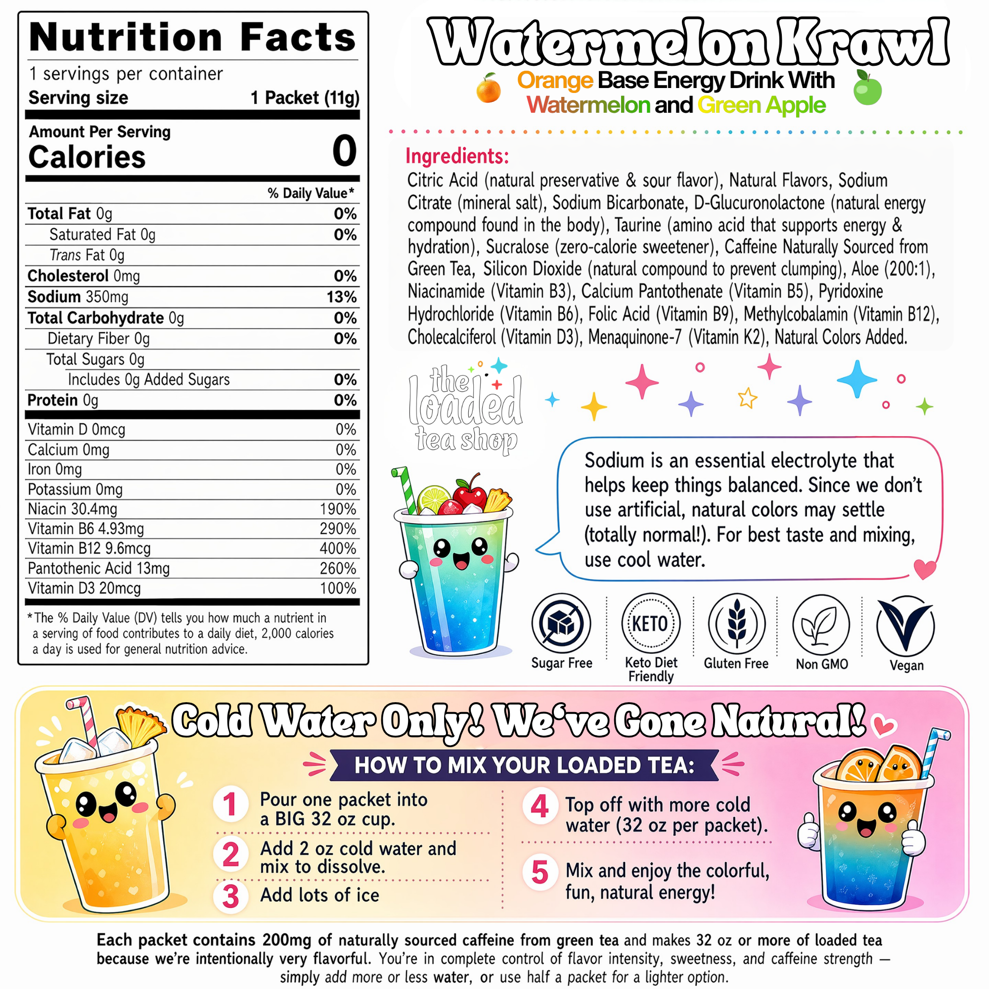 Watermelon Krawl - Your Sip Routine