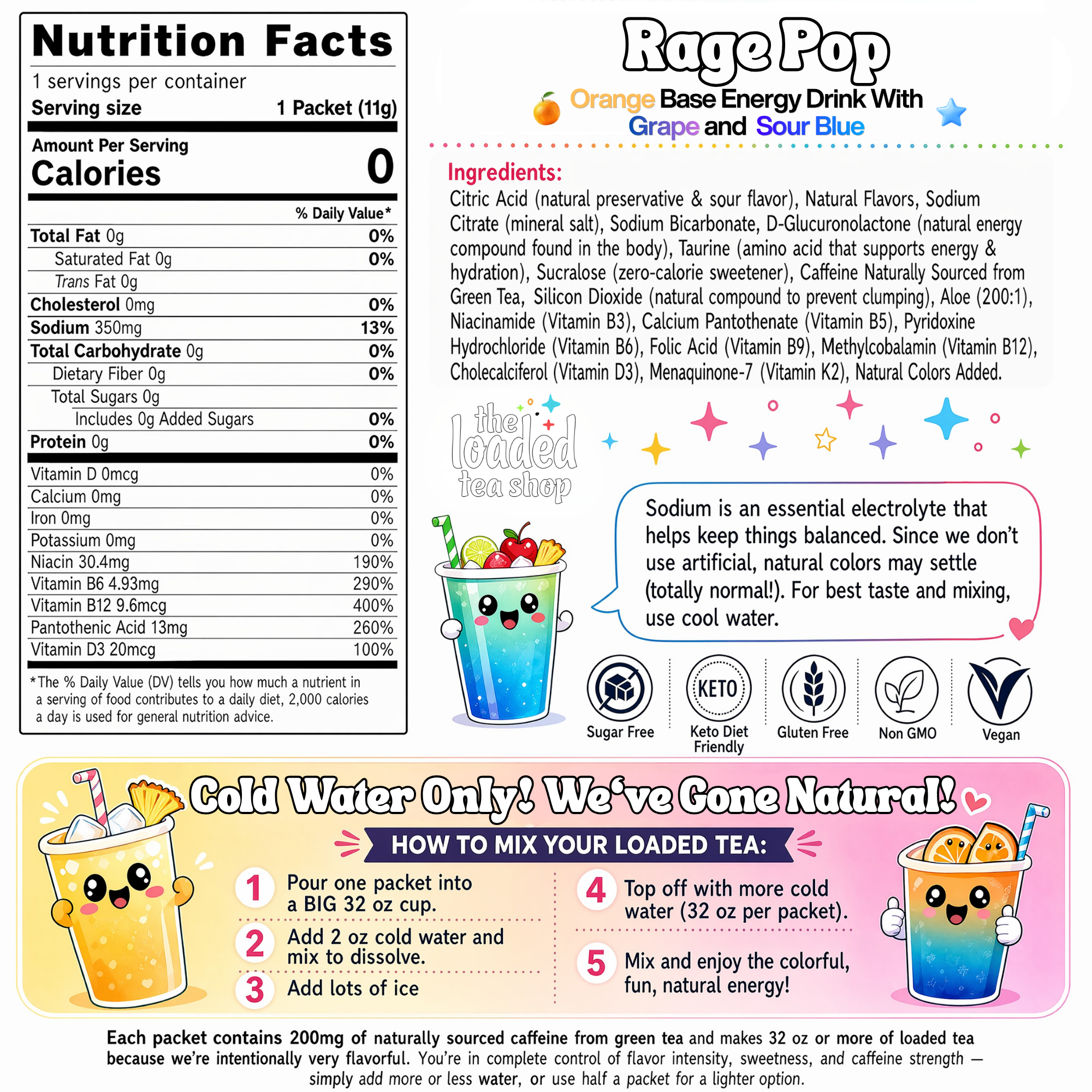 50 Case Rage Pop - Tea Lovers Daily