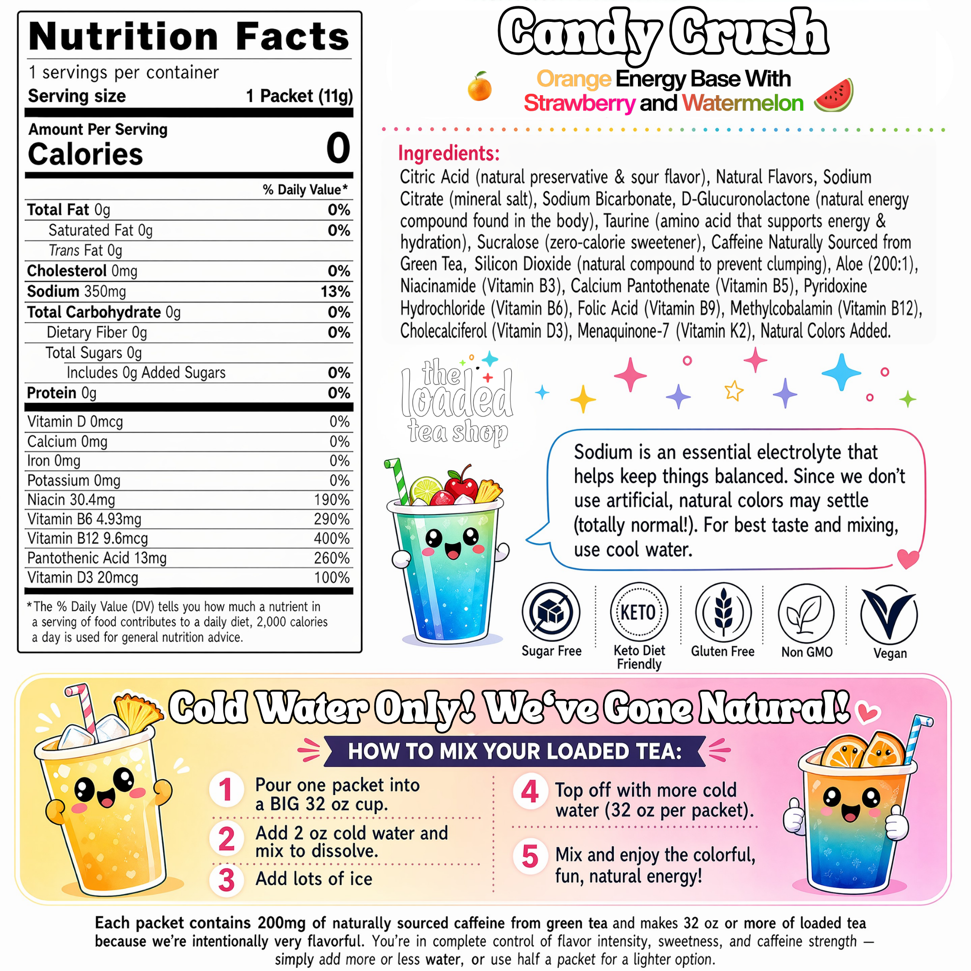 50 Case Candy Crush - Daily Tea Energy