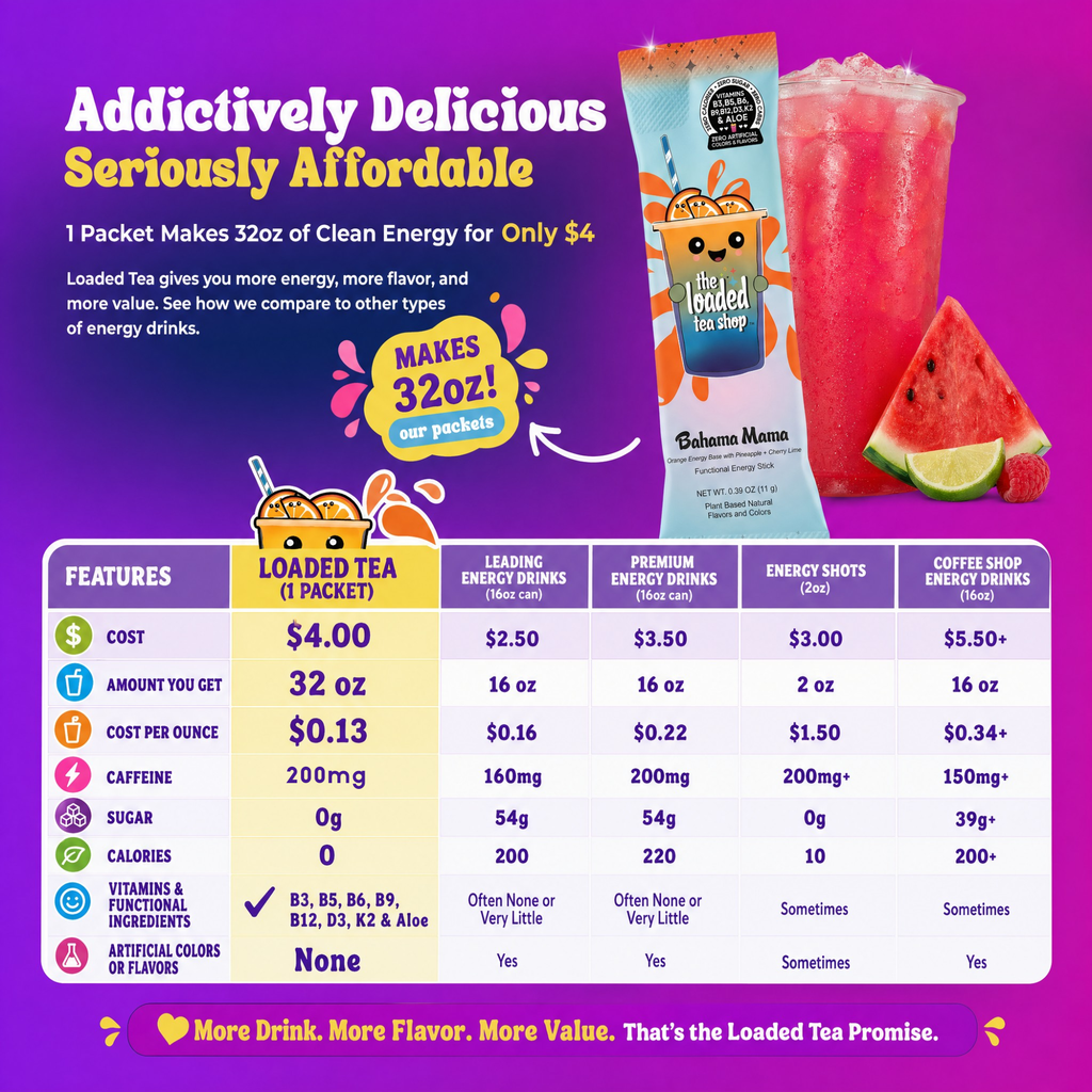 50 Case Electric Lemonade - Sips Made Simple