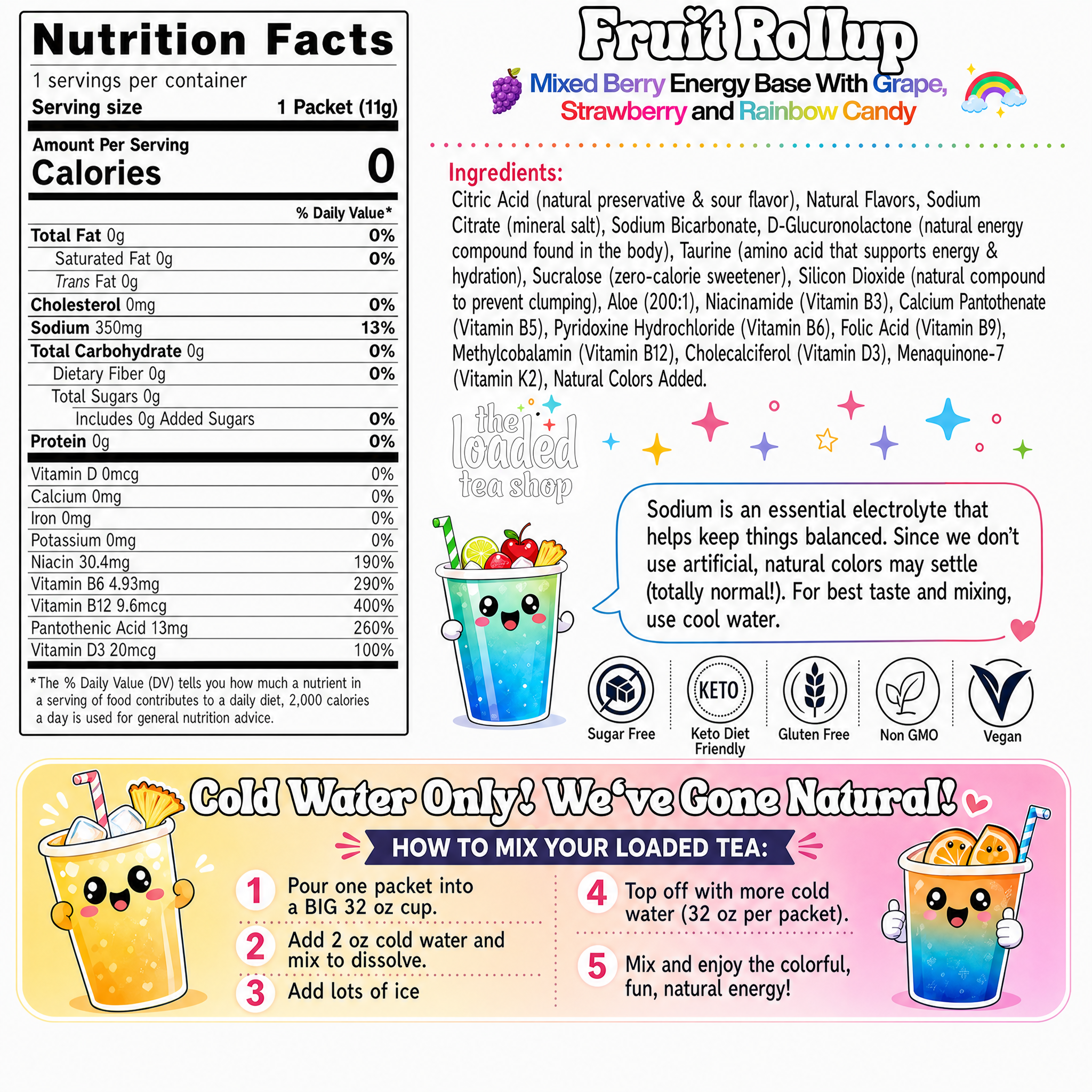 Fruit Rollup (Caffeine-Free) - Loaded Tea Favorites