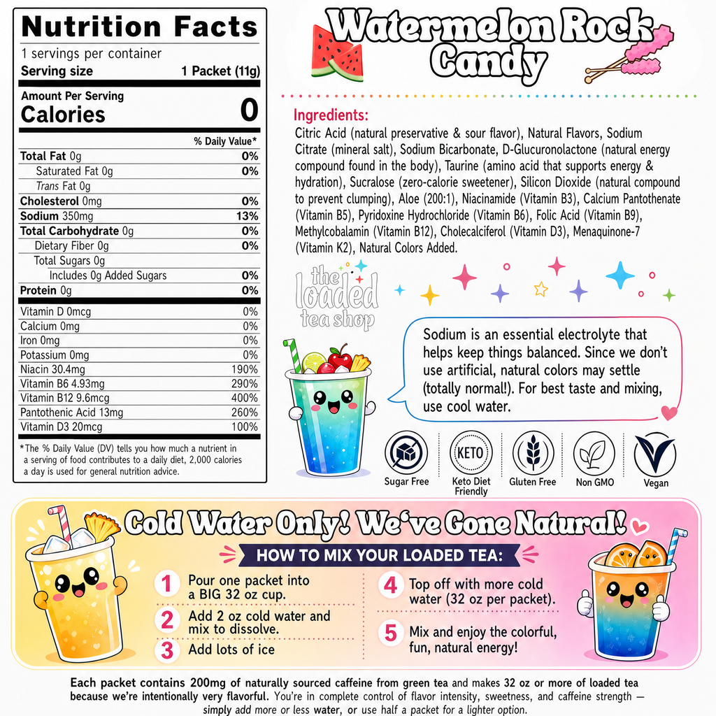 Watermelon Rock Candy (Caffeine- Free) - Keep Mixing