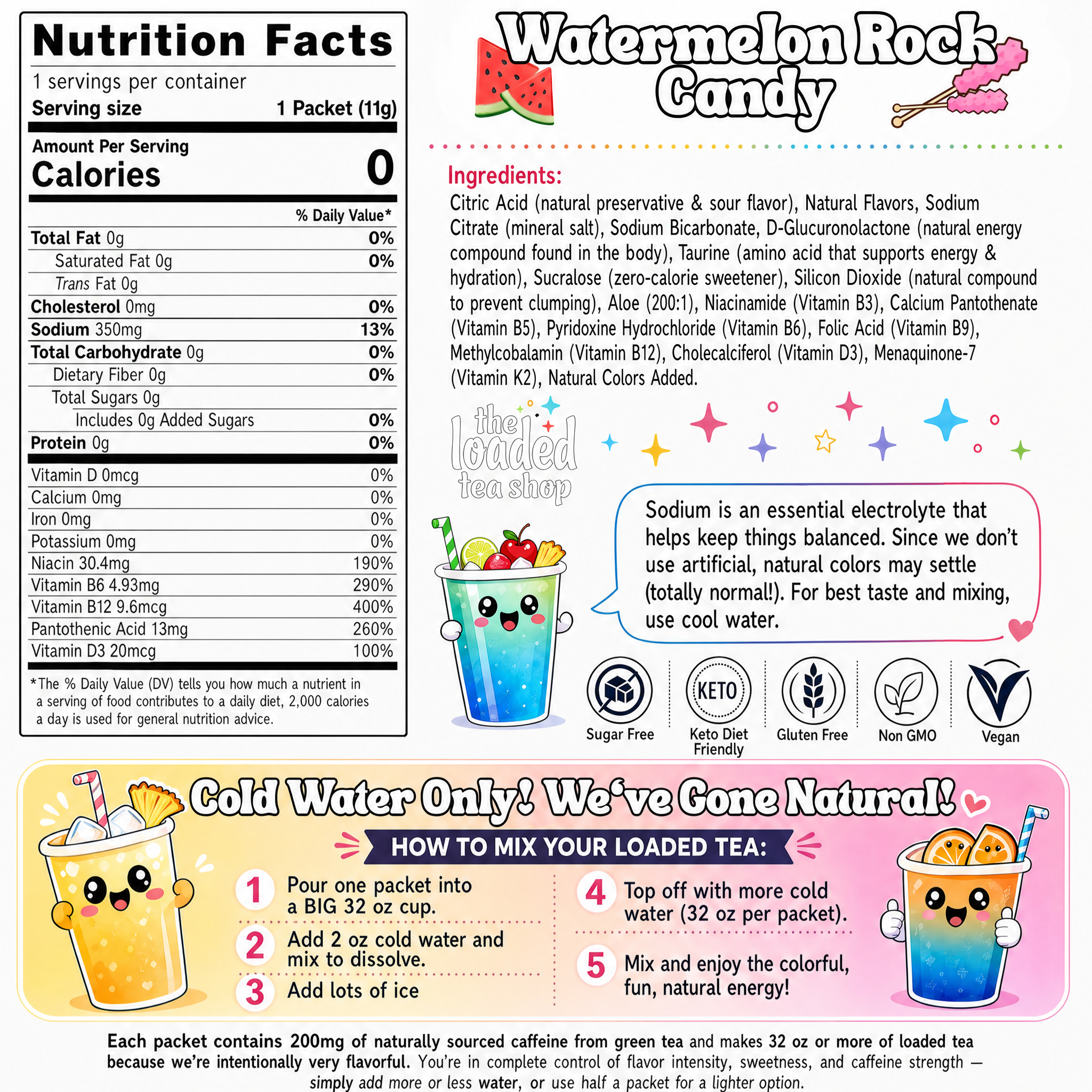 Watermelon Rock Candy (Caffeine- Free) - Keep Mixing