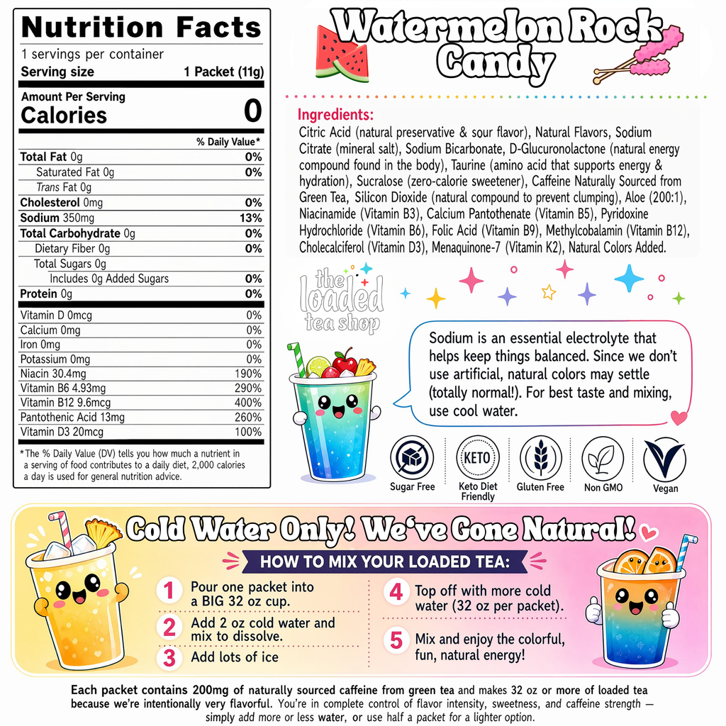 Watermelon Rock Candy - Add Flavor Daily