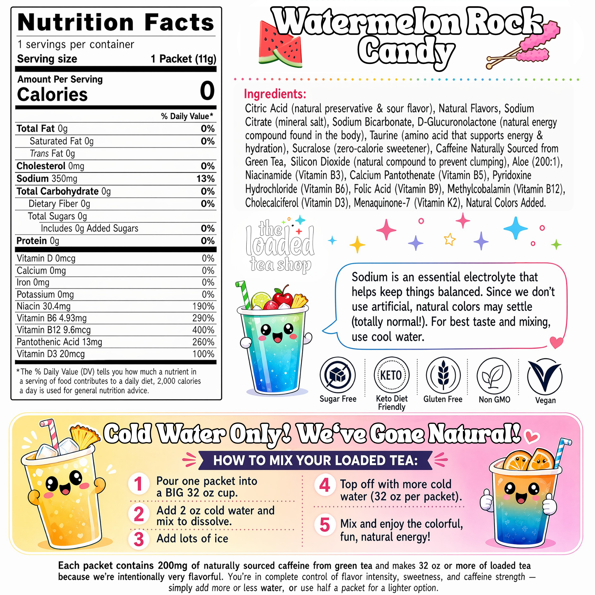 Watermelon Rock Candy - Add Flavor Daily